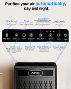 Air Purifiers for Home Large Room Up to 1848sq.ft, Airtok Air purifier for Home - Image 8