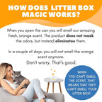 Cat Litter Deodorizer Jar - Image 4