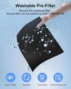 Air Purifiers for Home Large Room 2200 Ft² - Image 2