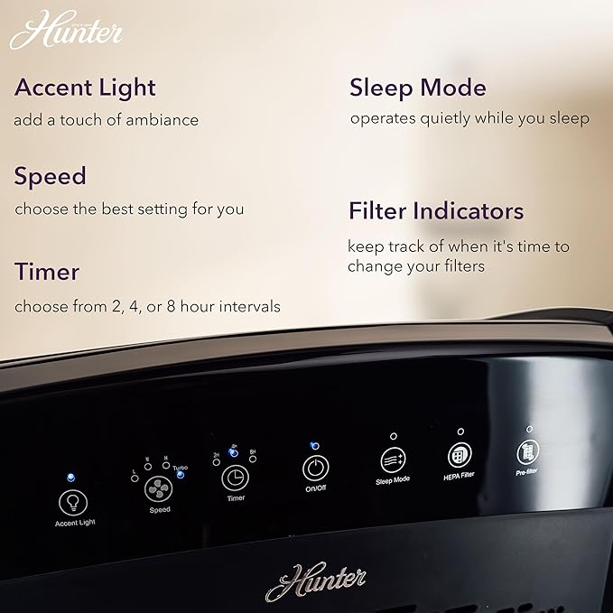 Hunter HP800 Air Purifiers for Home Large Room and Bedroom. True HEPA Air - Image 6