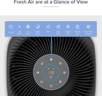 LEVOIT Air Purifiers for Home Large Room Up to 2933 Ft² - Image 8
