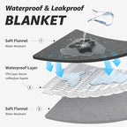 LOOBANI Waterproof Blanket for Bed: Reversible Soft Flannel King Size Bed - Image 3