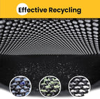 Cat Litter Mat, Upgrade Super Waterproof Back Layer Litter Box Mat, Non Slip - Image 9