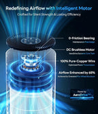 Air Purifiers for Home Large Room Cover Up to 1500 Ft² - Image 3