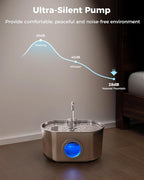 Cat Water Fountain Stainless Steel: 74oz/2.2L Cat Fountain - Image 4