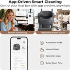 Self Cleaning Litter Box, Automatic Cat Litter Box - Image 2