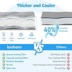 LOOBANI Dog Cooling Mat for Large Dogs - Image 3