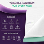 Incontinence Bed Pads - Image 2