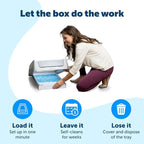PetSafe ScoopFree Crystal Pro Legacy Self-Cleaning Automatic Litter Box - Image 4