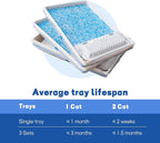 Crystal Cat Litter and Disposable Litter Trays 3 Sets Compatible - Image 8
