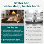 Furhaven Orthopedic Dog Bed for Large Dogs w/ Removable Bolsters & Washable - Image 7