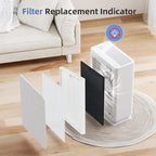 AromaRoom Air Purifiers for Large Rooms up to 2100 Sq Ft, HEPA 14 Air Purifier - Image 8