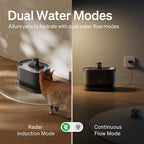 Bundle of PETLIBRO Cat Water Fountain, Cordless Pet Water Fountain Battery - Image 5