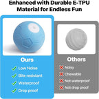 Pet Prime Interactive Dog Ball Toy, Automatic Rolling Ball - Image 3