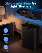 Air Purifiers for Home Large Room 2200 Ft² - Image 7