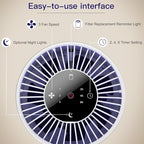 2 Pack Air Purifiers for Bedroom H13 True HEPA Air Filter Cleaner, Odor - Image 5