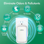 Air Ionizers (4 Pack）- Plug In Negative Ion Air Purifiers - Image 3