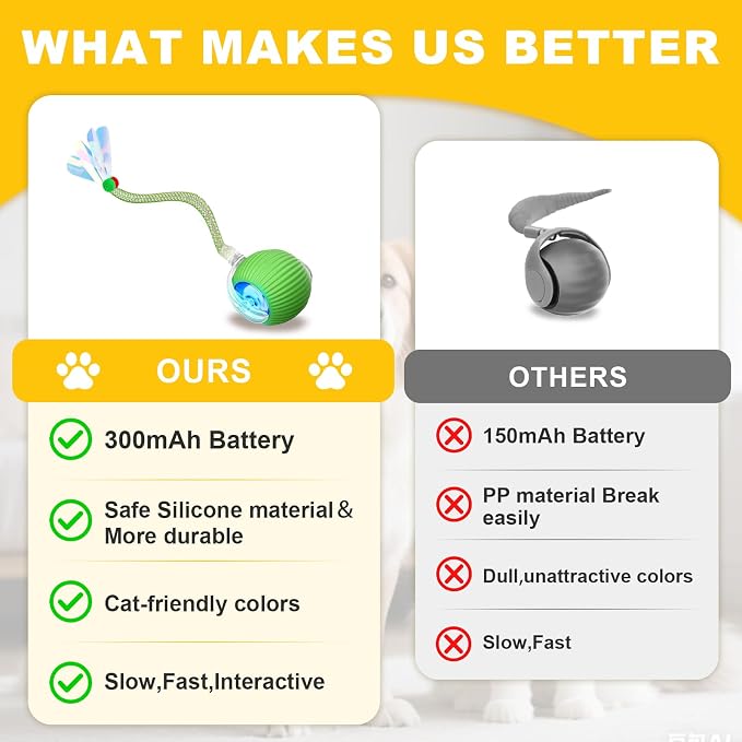 Interactive Cat Toys Ball for Indoor Cats＆Dog, Automatic Cat Toy 360° - Image 4