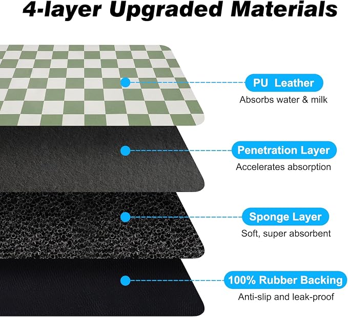 Checkered Dog Food Mat, Absorbent Leak-Proof Pet Feeding Mat, Quick Dry Cat - Image 6
