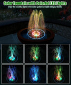 SZMP Solar Fountain Pump Upgraded 100% Glass Panel, 3.5W Solar Powered Fountain - Image 2