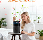 AIRROMI HEPA Air Purifier for Bedroom&Home, Pet Air Purifier for Home Pets - Image 7