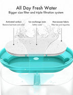 PETLIBRO 4 Packs Replacement Filters - Image 6