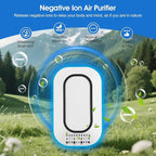 Plug in Air Ionizers 3-Pack, Negative Ion Air Purifier - Image 3