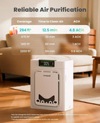 oneisall Air Purifiers for Home Pets - Image 9