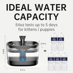 Veken Cat Water Fountain with Detachable Tank, 84oz/2.5L Pet Drinking Dispenser - Image 7