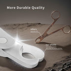 Dog Nail Trimmers & Cat Nail Clipper, Heavy Duty Stainless Steel Claw Clippers - Image 4