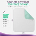 Incontinence Bed Pads - Image 4