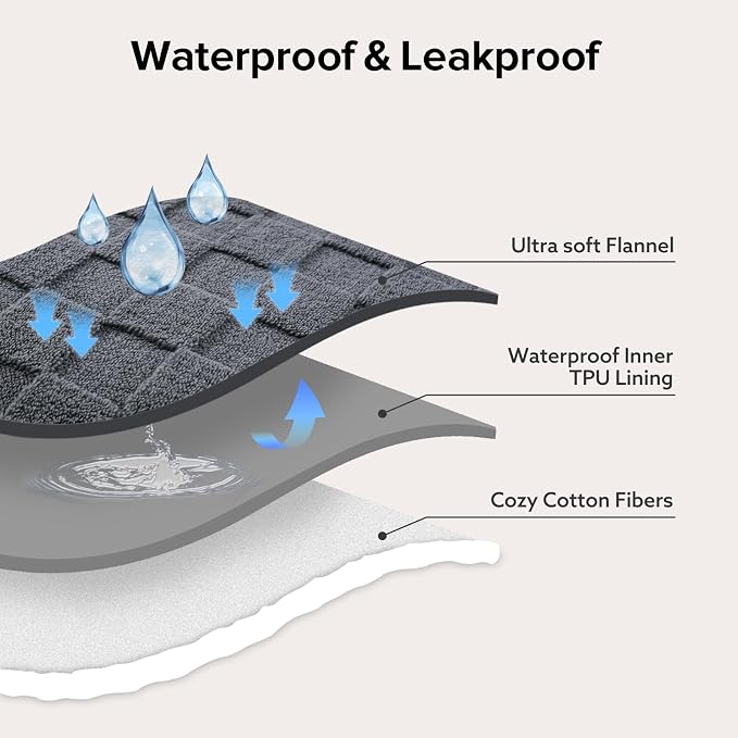 GASUR Waterproof Dog Blankets for Large Medium Dogs, Dog Blanket for Couch Bed - Image 3