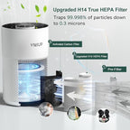 Air Purifiers for Bedroom Home up to 1250 ft², Vniup H14 True HEPA Room Air - Image 5