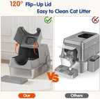 Stainless Steel Litter Box - Image 4
