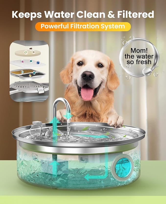 oneisall Dog Water Fountain for Large Dogs, 7L/230oz/1.8G Stainless Steel Dog - Image 4