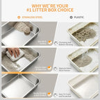 Stainless Steel Cat Litter Box - Image 4