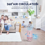 Air Purifiers for Home, HEPA Air Purifier for Room up to 960ft², Air Purifiers - Image 4