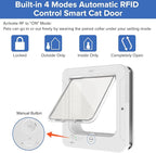Smart Cat Door for Interior & Exterior, Cat Pet Door - Image 2