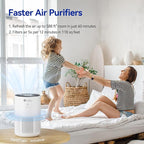 Air Purifiers for Bedroom Home - Image 2