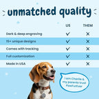 PawFurEver Custom Engraved Pet ID Tag – Personalized Dog Name Tag - Image 4