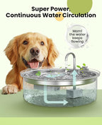 oneisall Dog Water Fountain for Large Dogs, 7L/230oz/1.8G Stainless Steel Dog - Image 4