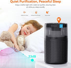 AIRROMI Pet Air Purifier for Home & Bedroom, HEPA Activated Carbon Filter - Image 8