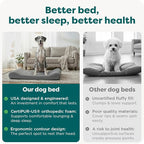 Furhaven Orthopedic Dog Bed for Large Dogs w/ Removable Washable Cover - Image 7