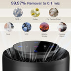 2 Pack Air Purifiers for Home Bedroom H13 True HEPA Air Filter Cleaner - Image 4