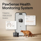 PETLIBRO Cat Water Fountain, App Monitoring Pet Fountains - Image 2