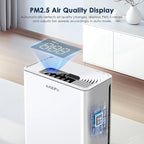 AMEIFU Air Purifiers for Home Large Room up to 2300sq.ft, H13 True Hepa Air - Image 7
