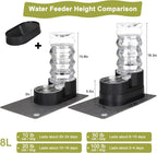 RIZZARI Large Water Dispenser for Dogs: 8L Black Raised Gravity Auto-Refill - Image 2