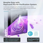 AROEVE Air Purifiers for Bedroom Home Large Room Up to 1504 Ft², 5 Layer Filter - Image 4
