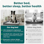 FurHaven Orthopedic Dog Bed for Large Dogs, L-Shaped Chaise Contour - Image 7