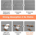 Pet Feeding Mat-Absorbent Pet Placemat - Image 2